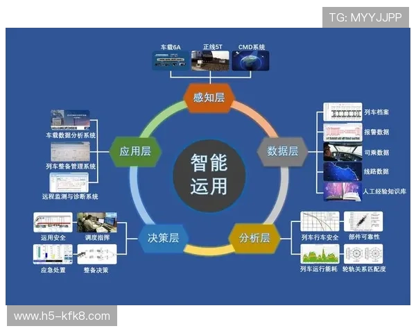 凯发集团会员注册流程图最新版本发布优化用户注册体验提升效率
