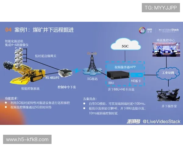 如何快速调整凯发手机版登录线路以应对网络波动和延迟问题