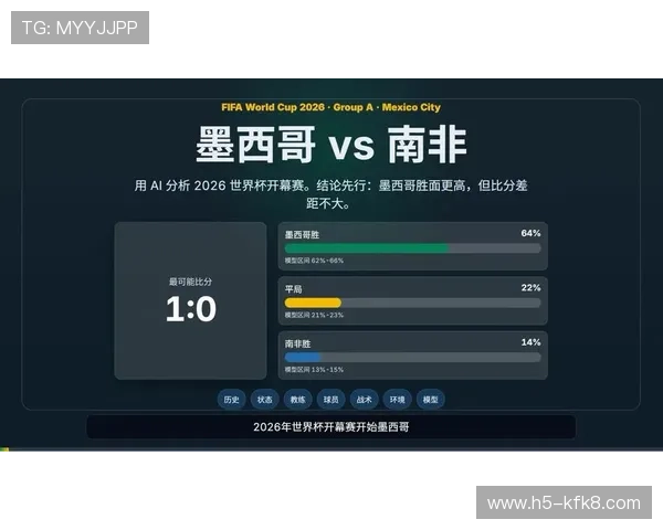 世界杯墨西哥南非赛前专家预测：两队实力对比与比赛走势分析